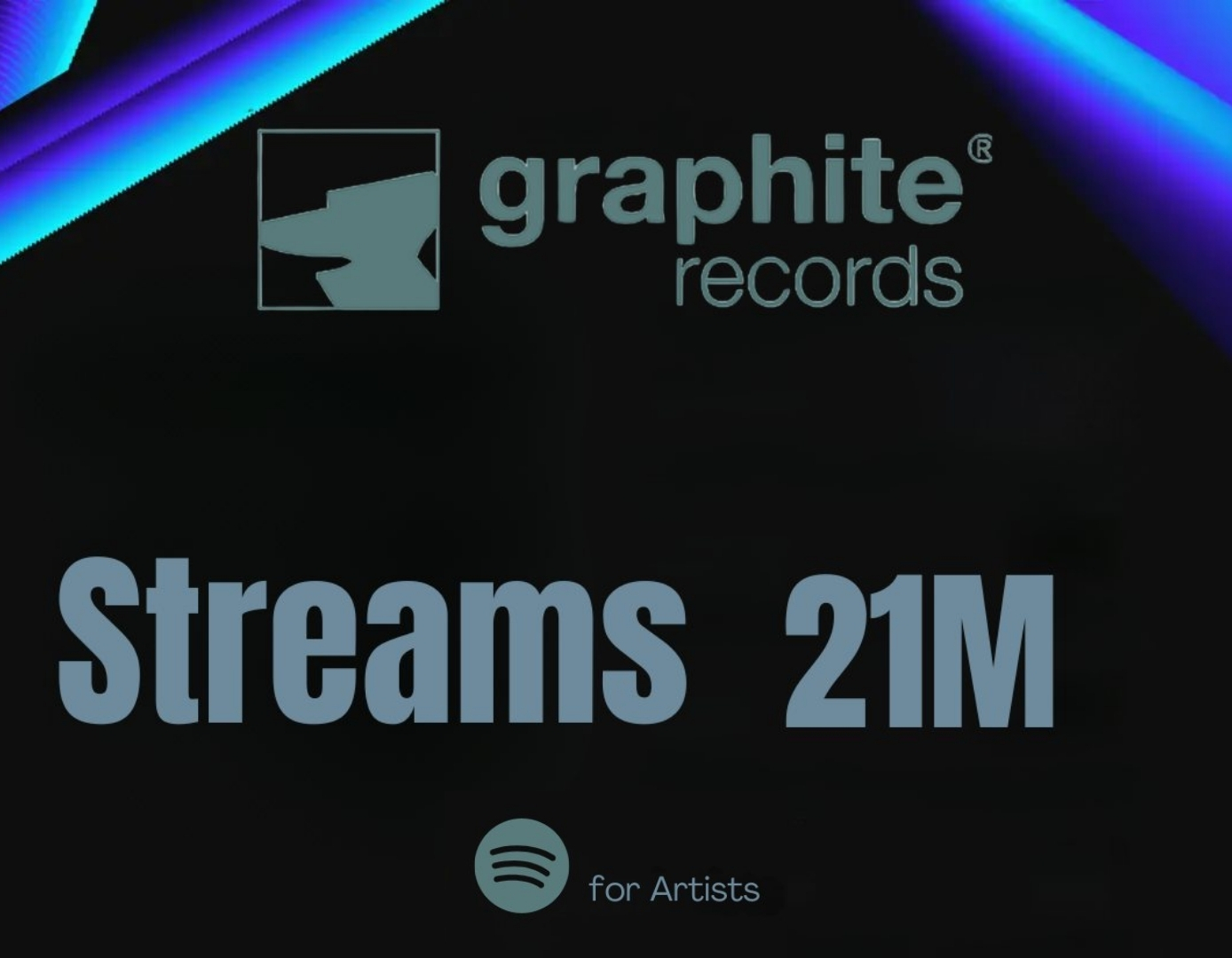 Graphite Records artists surpass 21m streams in 2024